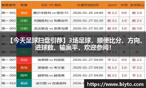 【今天足球扫盘引荐】3场足球，顺便比分、方向、进球数、输赢平，欢迎参阅！
